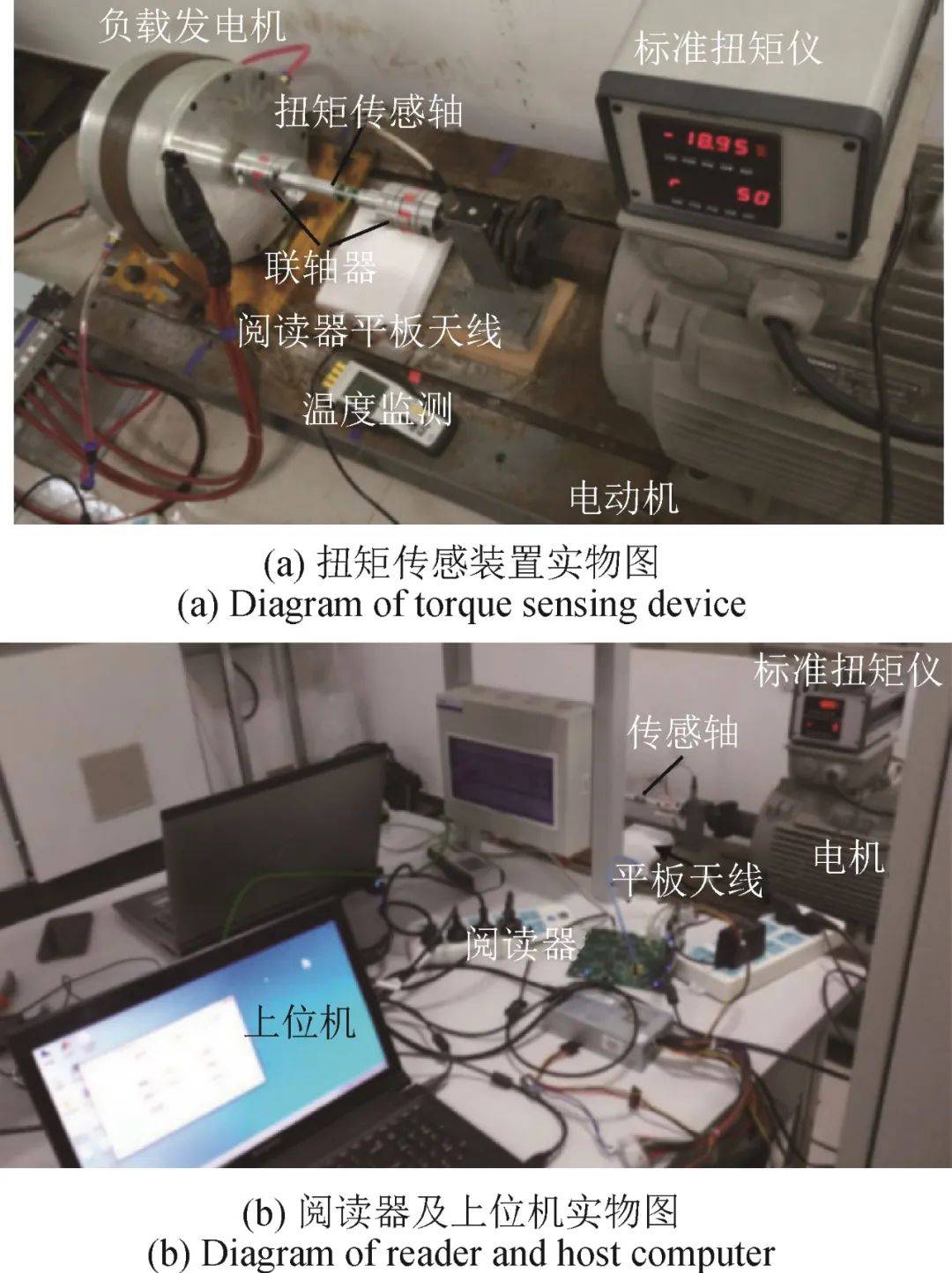 《計(jì)測(cè)技術(shù)》推薦文章｜黃明鏡&amp;陳智軍：基于聲表面波諧振器的扭矩檢測(cè)研究:聲測(cè)